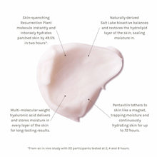 Indlæs billede til gallerivisning Evolve Intense Hydrating Mask - Fugtboost til tørt hud gauasha.com